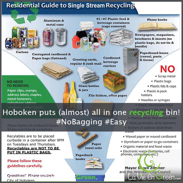 Hoboken Single Stream Recycling