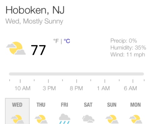 hoboken weather.