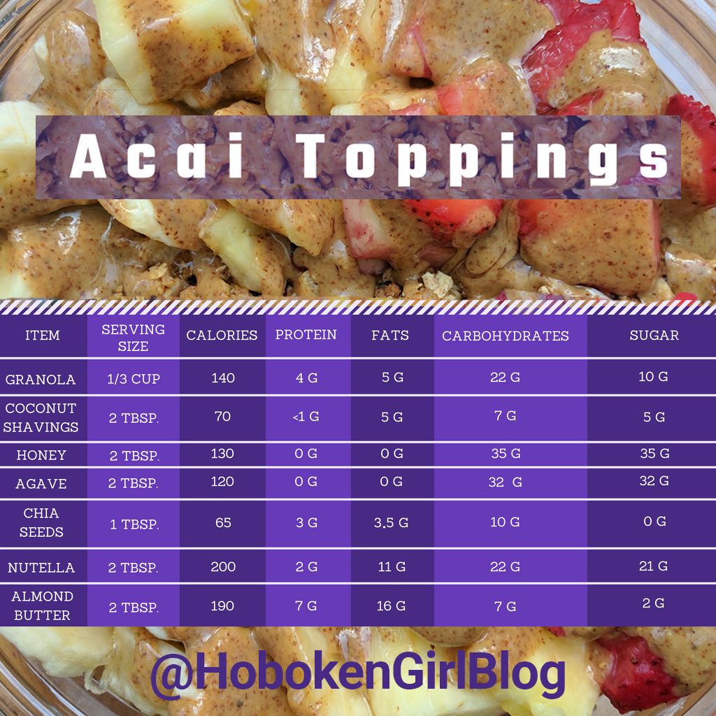 acai bowl toppings calories hoboken girl