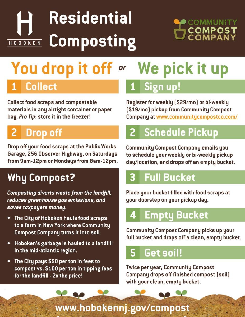 residential composting